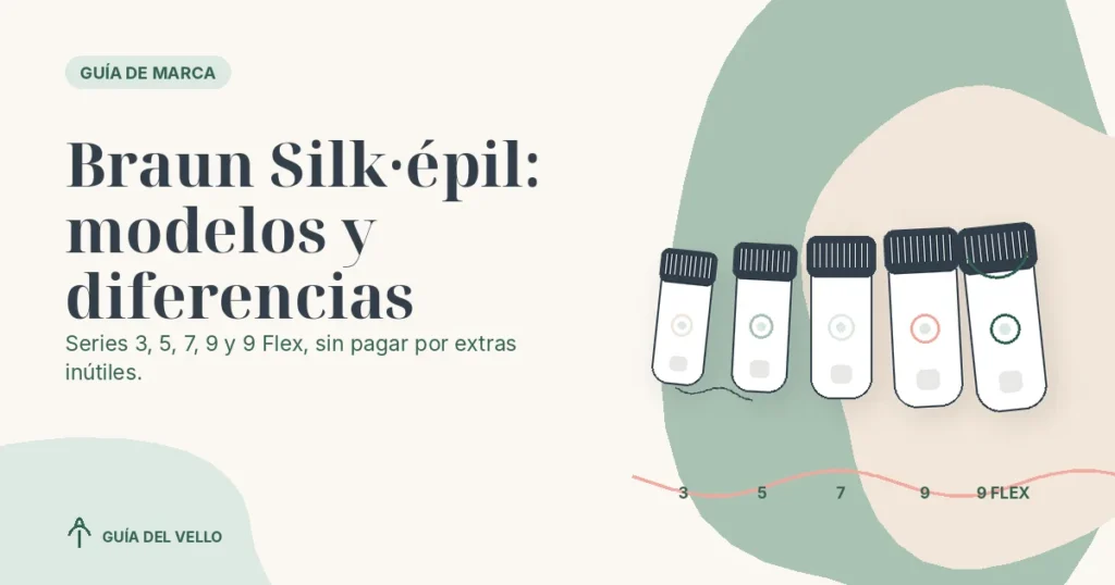 Cinco depiladoras eléctricas que representan las series Braun Silk-épil 3, 5, 7, 9 y 9 Flex