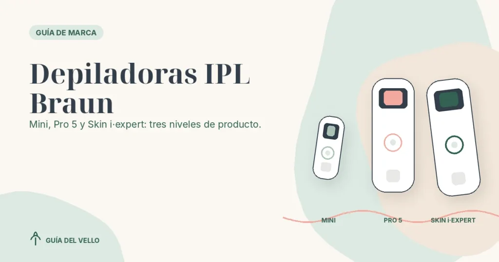 Tres dispositivos IPL que representan las familias Braun Mini, Pro 5 y Skin i expert