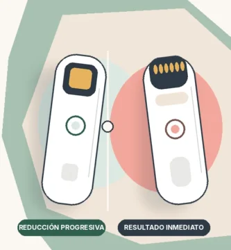 Comparación entre una depiladora IPL y una depiladora eléctrica para elegir según el resultado buscado