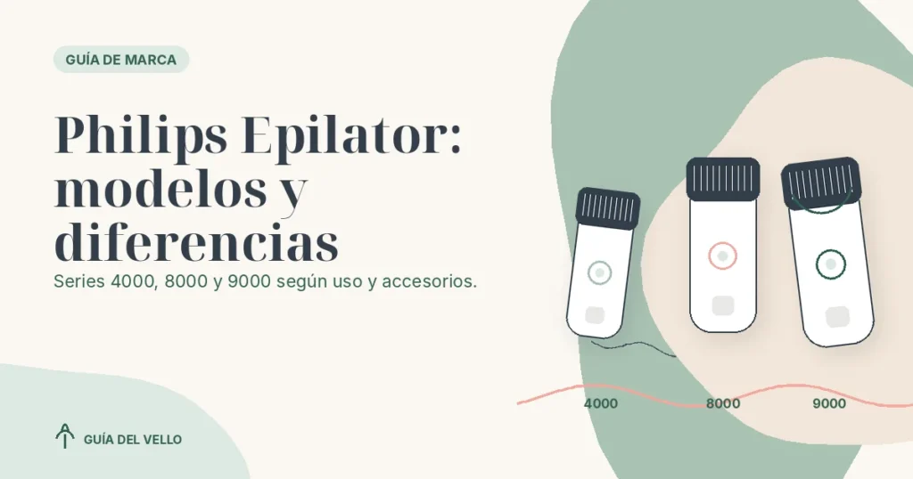 Tres depiladoras Philips Epilator representadas con cable, uso Wet and Dry y accesorios