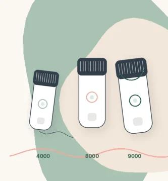 Tres depiladoras Philips Epilator representadas con cable, uso Wet and Dry y accesorios