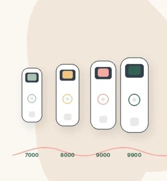 Representación editorial de las gamas Philips Lumea 7000, 8000, 9000 y 9900