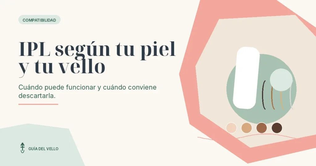 Dispositivo IPL junto a distintos tonos de piel y colores de vello
